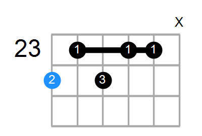 E9b5 Chord